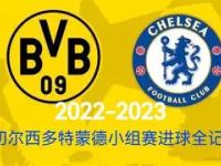 勒沃库森遭遇赛季首败-LOL世界赛