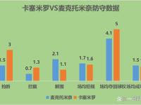 欧联杯历届冠军-LOL直播官网
